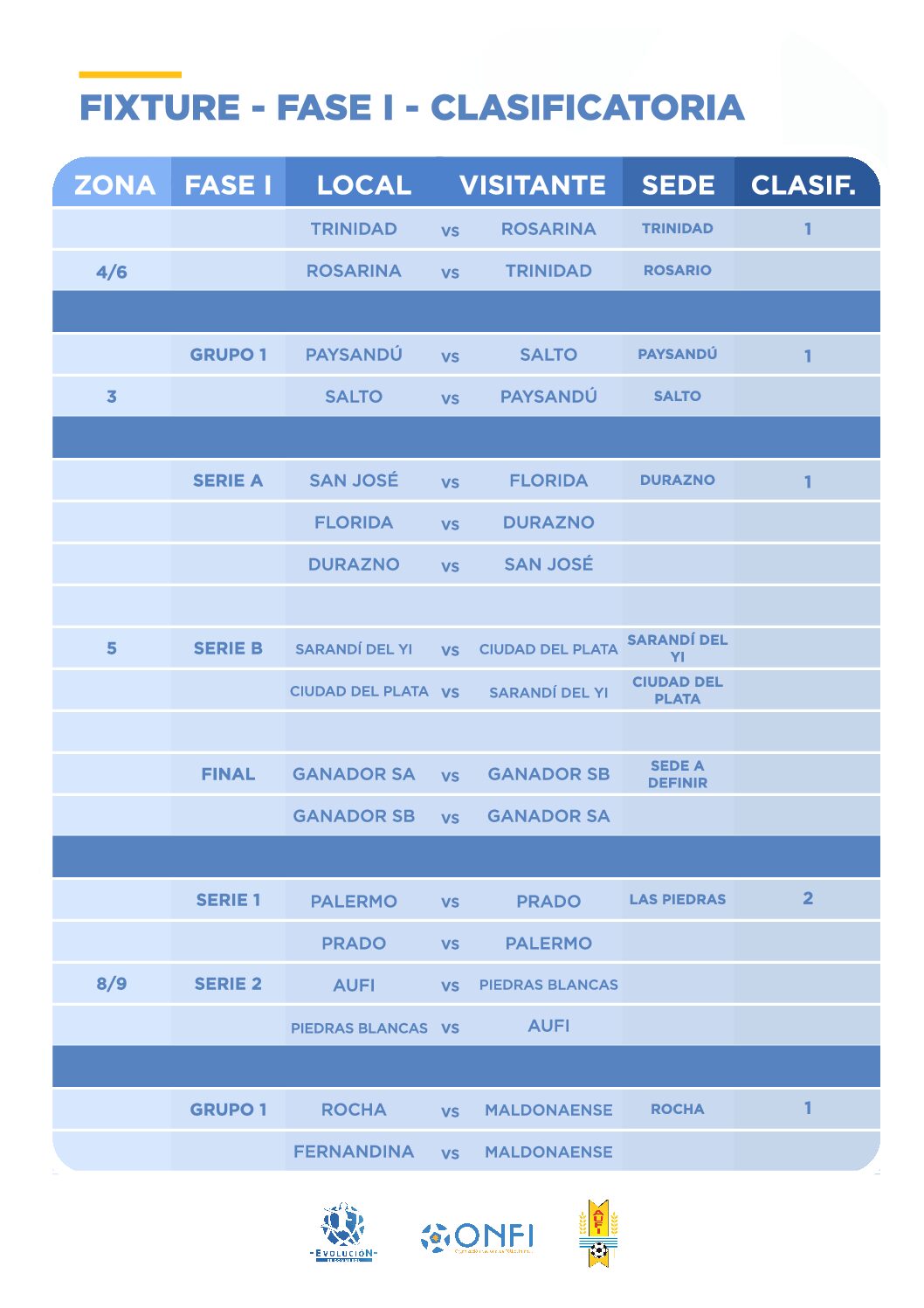 Fixture_Sub-13 2021