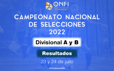 Resultados Camp. Nac. de Selecciones 2022 – 23 y 24 de Julio