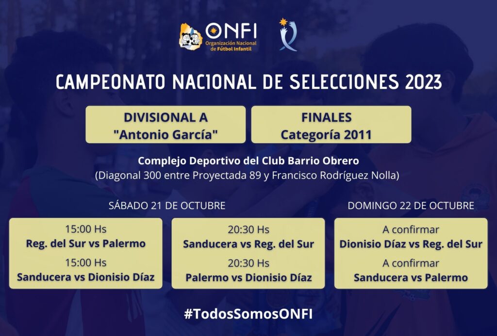 Finales Campeonato Nacional Cat. 2011 Div. A 🥇 - ONFI